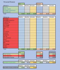 Personal Finance Sheets